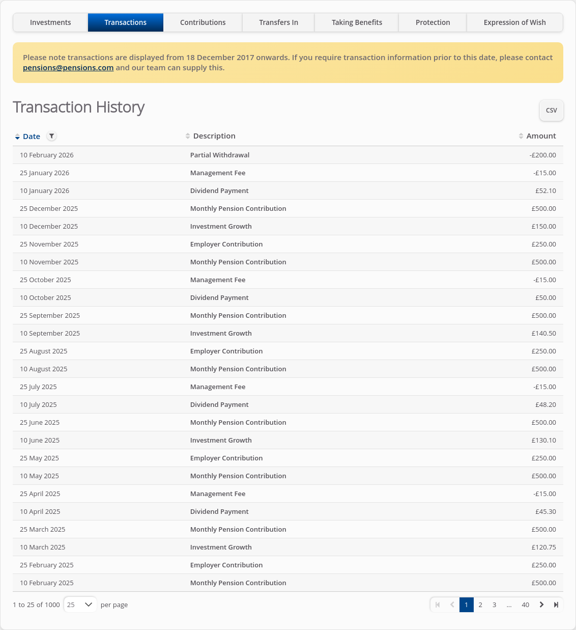 Role-Adviser > 05 Account Summary > Lower tabs